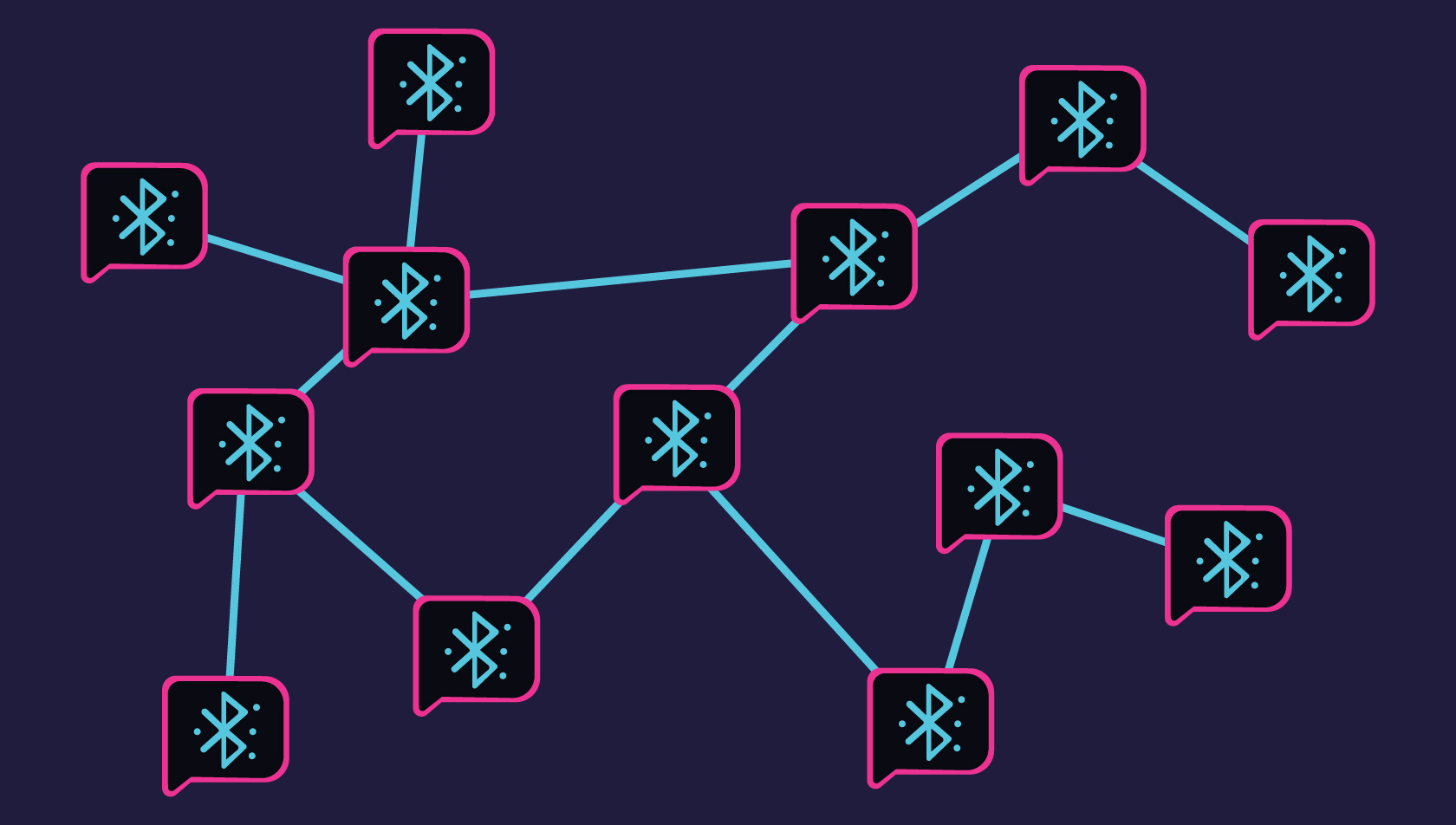 Jack Dorsey’s Bitchat verbindt de wereld…